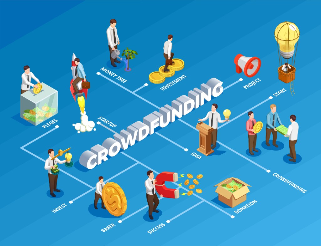 how-does-crowdfunding-work-in-india-online-crowdfunding-ketto